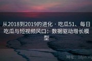 从2018到2019的进化 · 吃瓜51、每日吃瓜与短视频风口：数据驱动增长模型