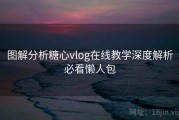 图解分析糖心vlog在线教学深度解析必看懒人包